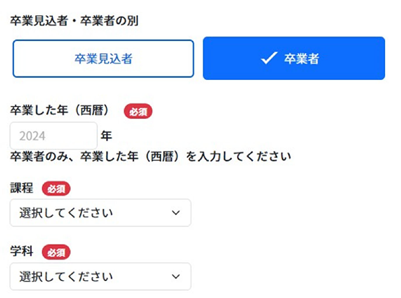 卒業者