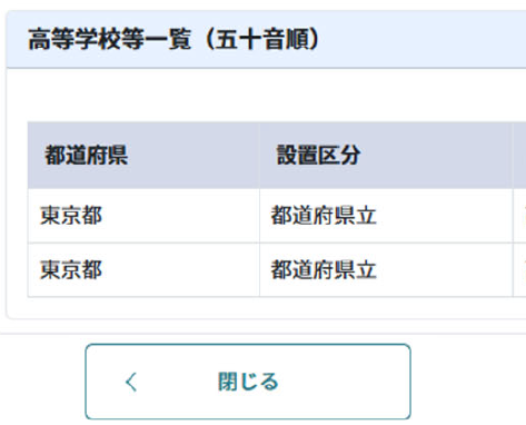 高等学校等一覧