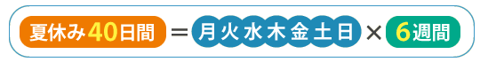 夏休み40日間=「月火水木金土日」×6週間