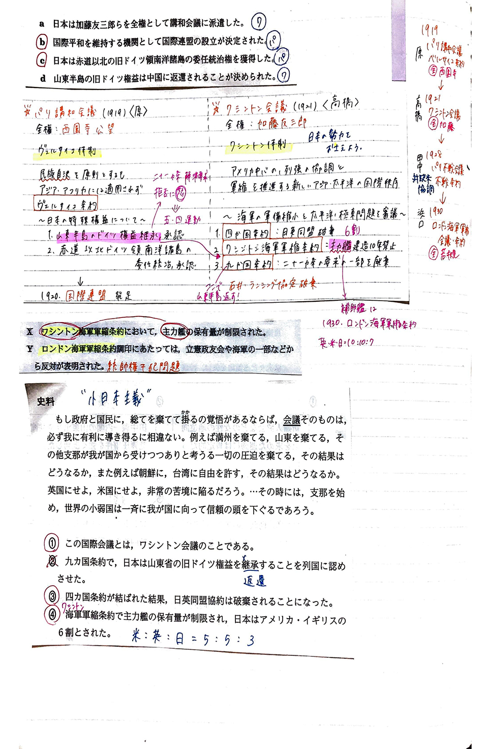 経済法まとめノート 経済法まとめノート 経済法 論証集｜ネイト先生