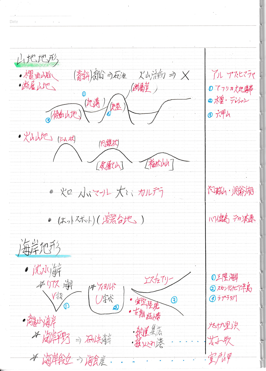 ノートイメージ①