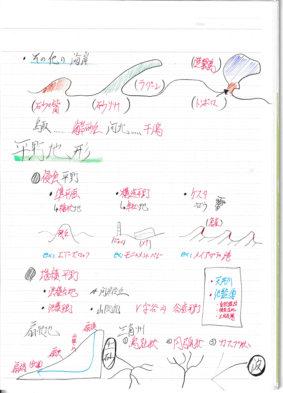 ノートイメージ①
