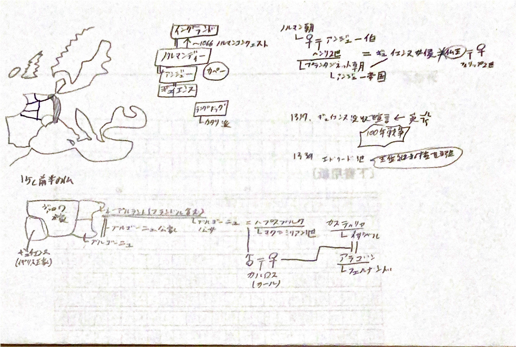ノートイメージ③