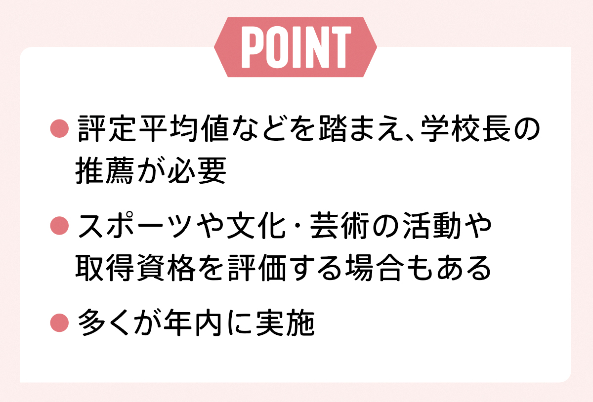 審査内容