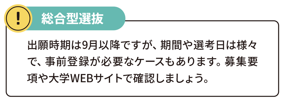 審査内容