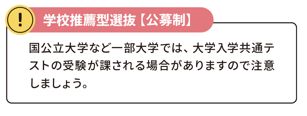 審査内容