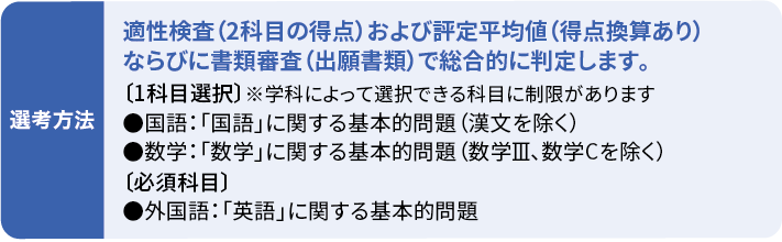 選考方法