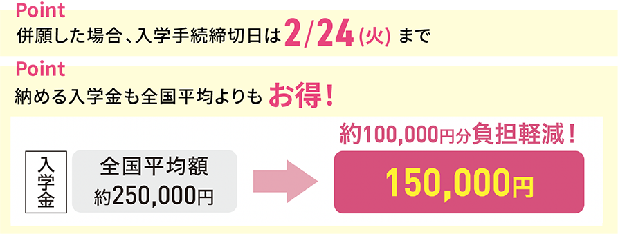 入学金