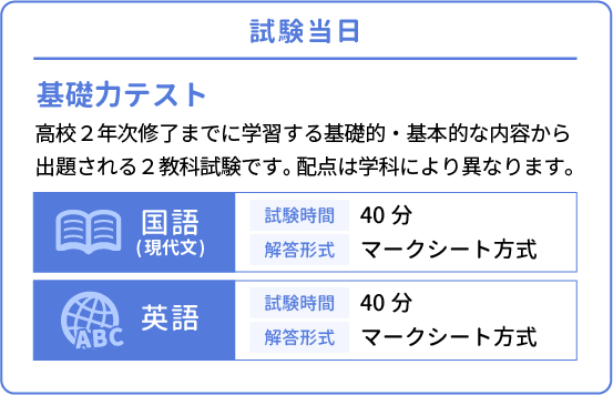 事前準備と試験当日