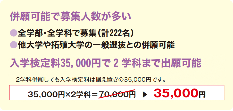 併願できる入試制度