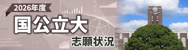 2026年度国公立大志願状況