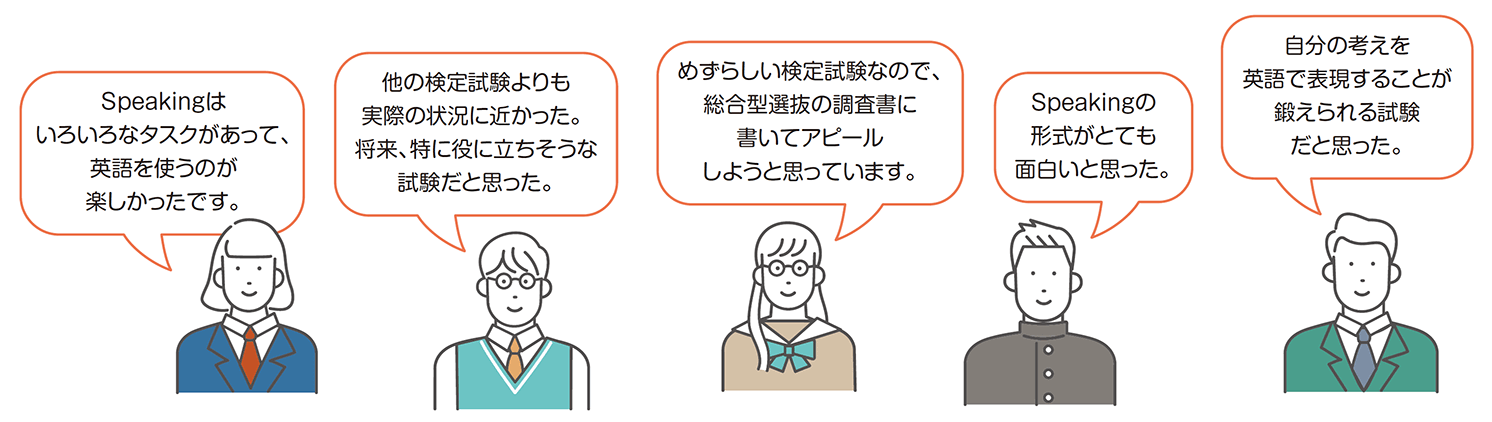 受検者の声(スピーキングはいろいろなタスクがあって、英語を使うのが楽しかったです。/ほかの検定試験よりも実際の状況に近かった。将来、特に役に立ちそうな試験だと思った。/めずらしい検定試験なので、総合型選抜の調査書に書いてアピールしようと思っています。/スピーキングの形式がとても面白いと思った。/自分の考えを英語で表現することが鍛えられる試験だと思った)。
