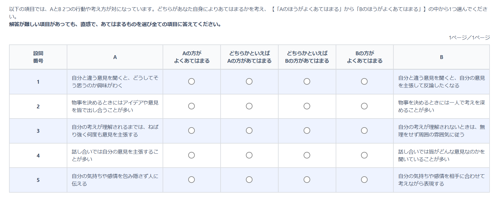 コンピテンシー問題サンプル